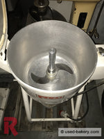 Breadcrumb Grinder / Mixer Fanal